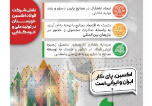 فولاد اکسین ،حامی تولید داخلی